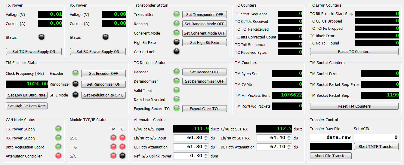 s-band control panel